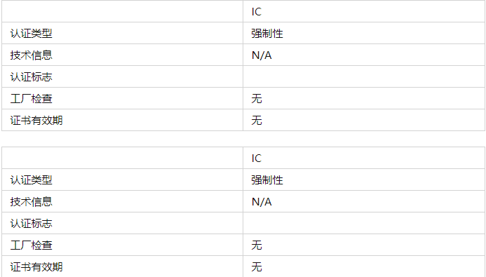 加拿大IC認(rèn)證是什么？(圖2)