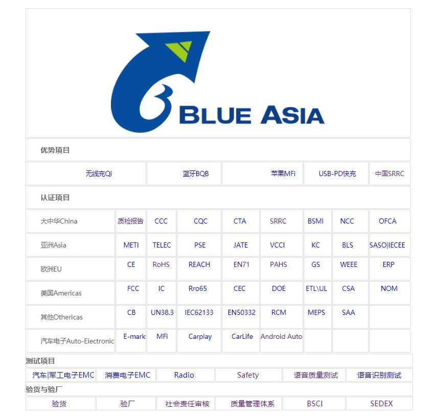 5**品SRRC無線型號審批申請及認證，SRRC申請周期，多少錢？(圖3)