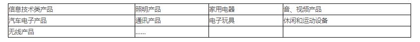 電磁兼容測試范圍、項(xiàng)目及標(biāo)準(zhǔn)(圖1)