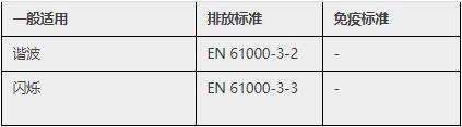 emc測試標準只能做帶電的產(chǎn)品嗎—藍亞技術(shù)(圖4)