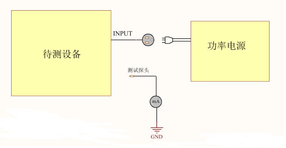 為什么電器產(chǎn)品要通過安規(guī)認證？這些安規(guī)知識你知道嗎？(圖4)