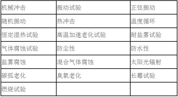 電子元器件可靠性試驗標(biāo)準(zhǔn)及項目(圖1)