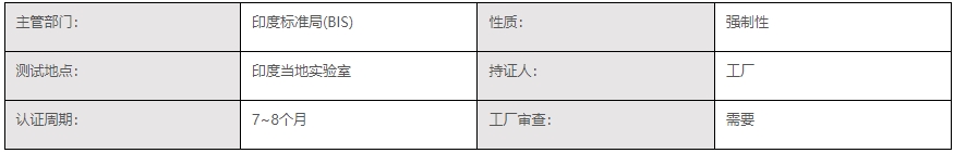 印度bis認證是什么，怎么辦理(圖1)
