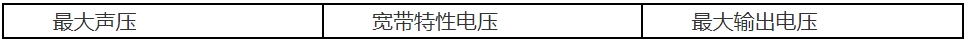 音頻測試_**藍(lán)亞檢測(圖2)