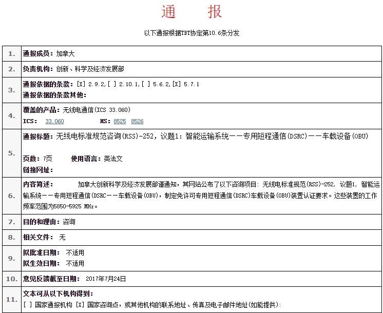 美國(guó)FCC通過了12GHz / 60GHz 頻段新規(guī)則(圖1)