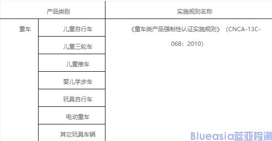 電動童車3C認證標準及費用(圖1)