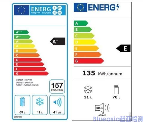 歐洲ERP能效標(biāo)簽怎么做？(圖1)