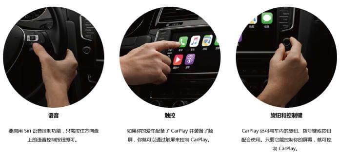 CarPlay(圖1)