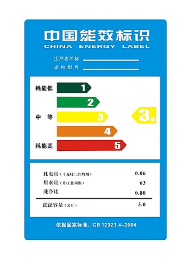 中國能效標志介紹，固有能耗系數(shù)分析(圖1)